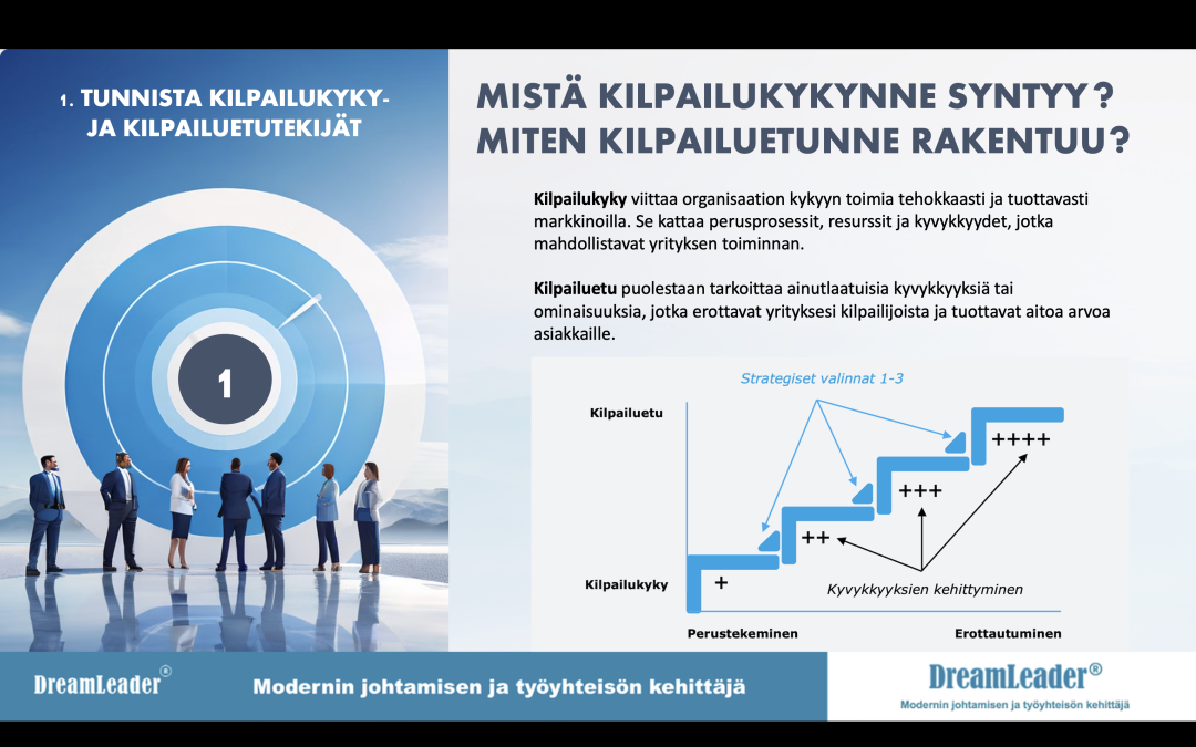 Strategisen kyvykkyyden kehittämisen työkirja.