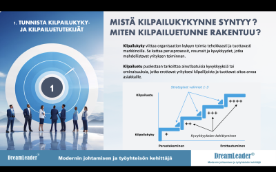 Strategisen kyvykkyyden kehittämisen työkirja.