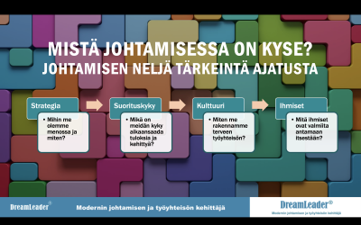 Miten rakennetaan uusi alku, kun takana on vaikeat ajat – ja edessä on vähintäänkin haasteelliset ajat?