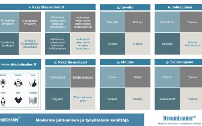 Meillä on vielä toivoa. Peli ei ole menetetty.