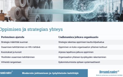 Uudistuminen ei ole kouluttamista. Se on johtamista.