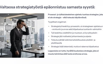 Strategiaprosessi söi strategian aamupalaksi.